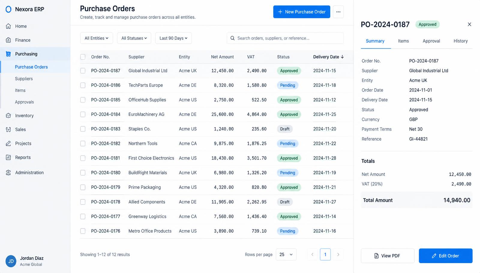 ERP module table view