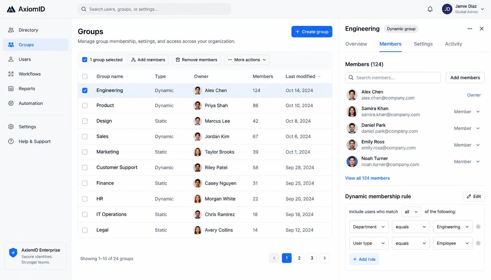 GroupID Identity Platform — cover