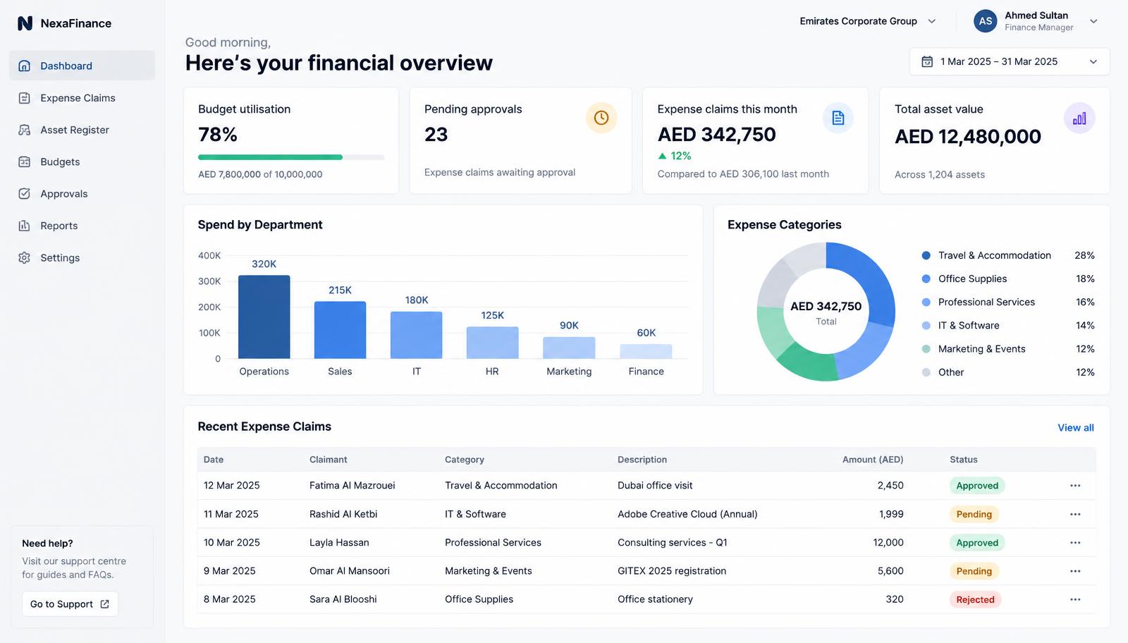 Toshiba finance dashboard